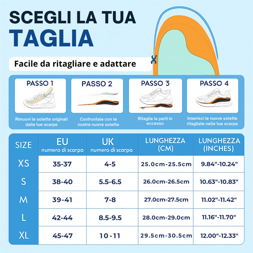 Enzica™ - Solette Ortopediche professionali